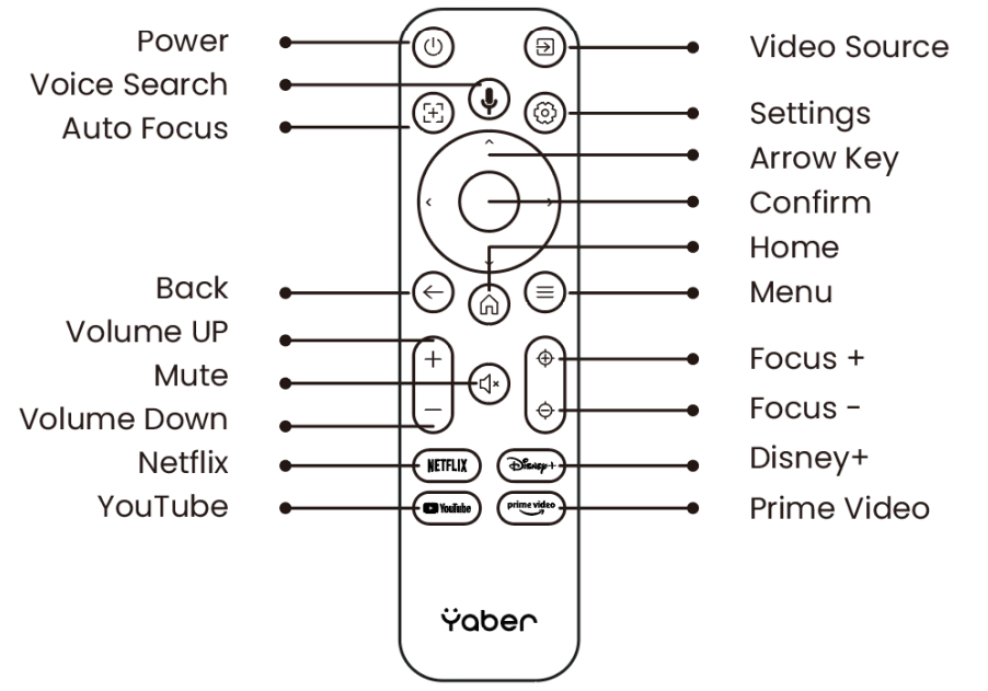 remote_contolof_the].png